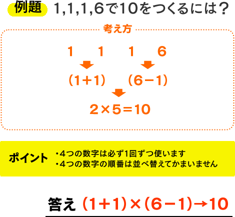 例題