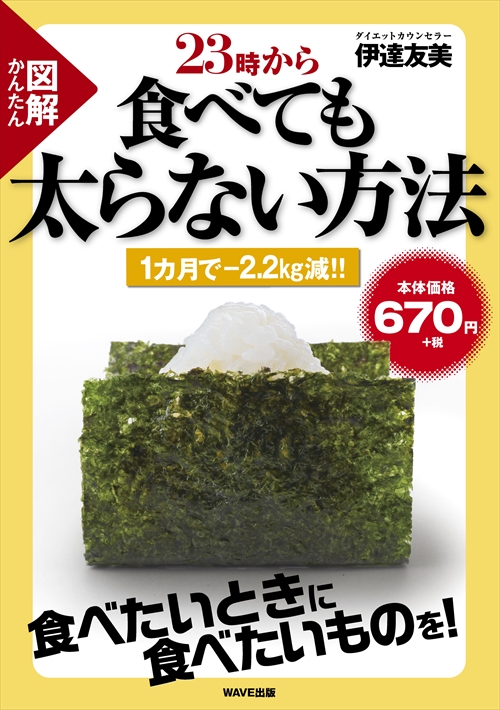 図解23時から食べても太らない方法