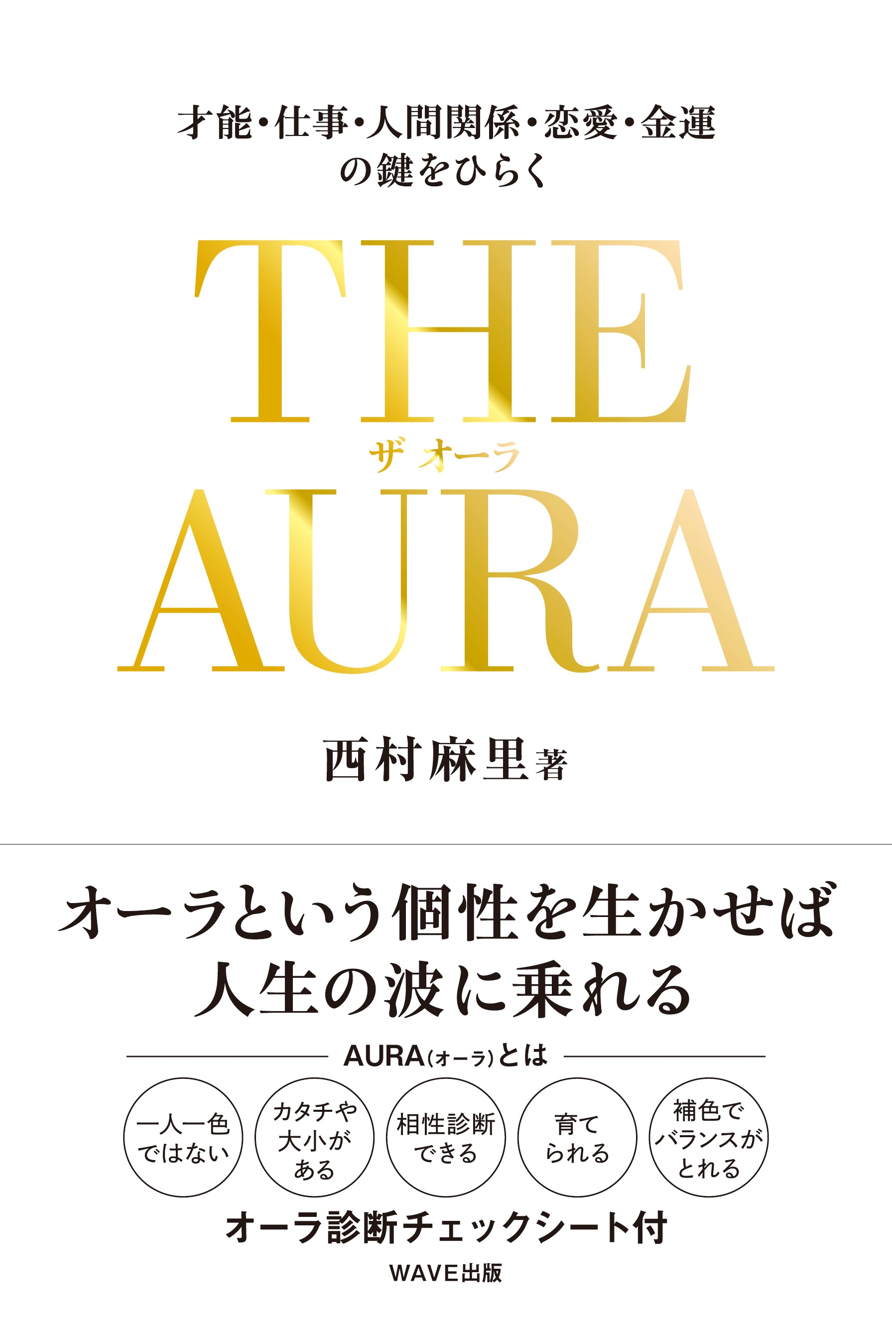 THE AURA（ザ・オーラ）